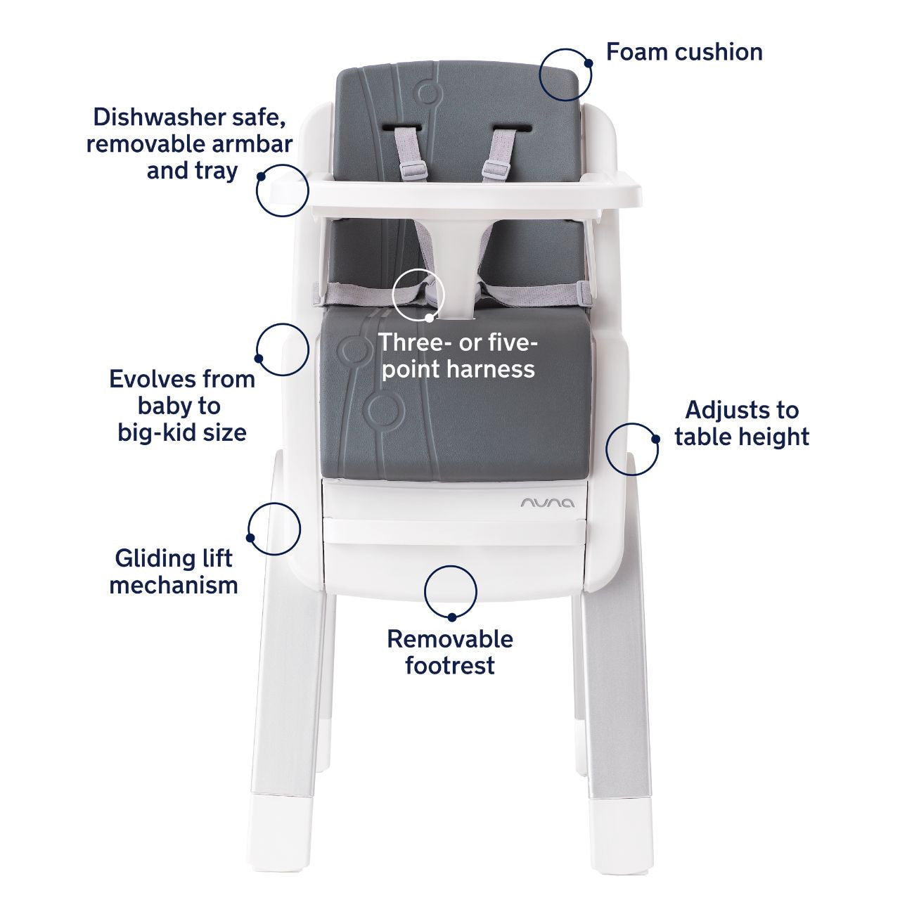Nuna ZAAZ Highchair