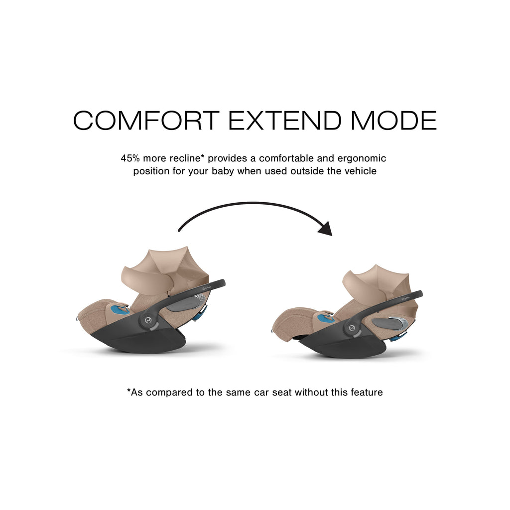 Cybex Priam 4 Travel System with Cloud T
