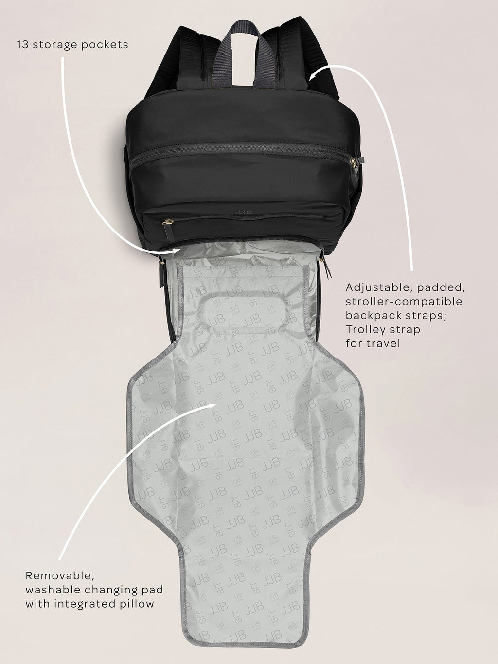 JuJuBe Deluxe Backpack Diaper Bag - Black