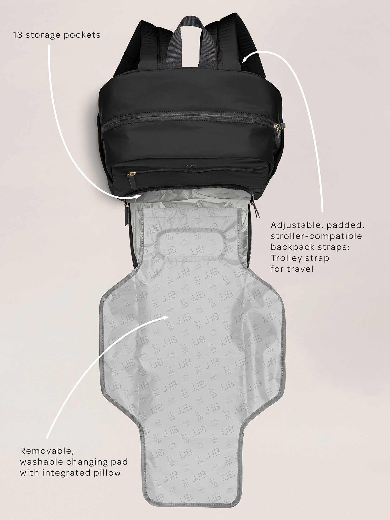 JuJuBe Deluxe Backpack Diaper Bag - Black