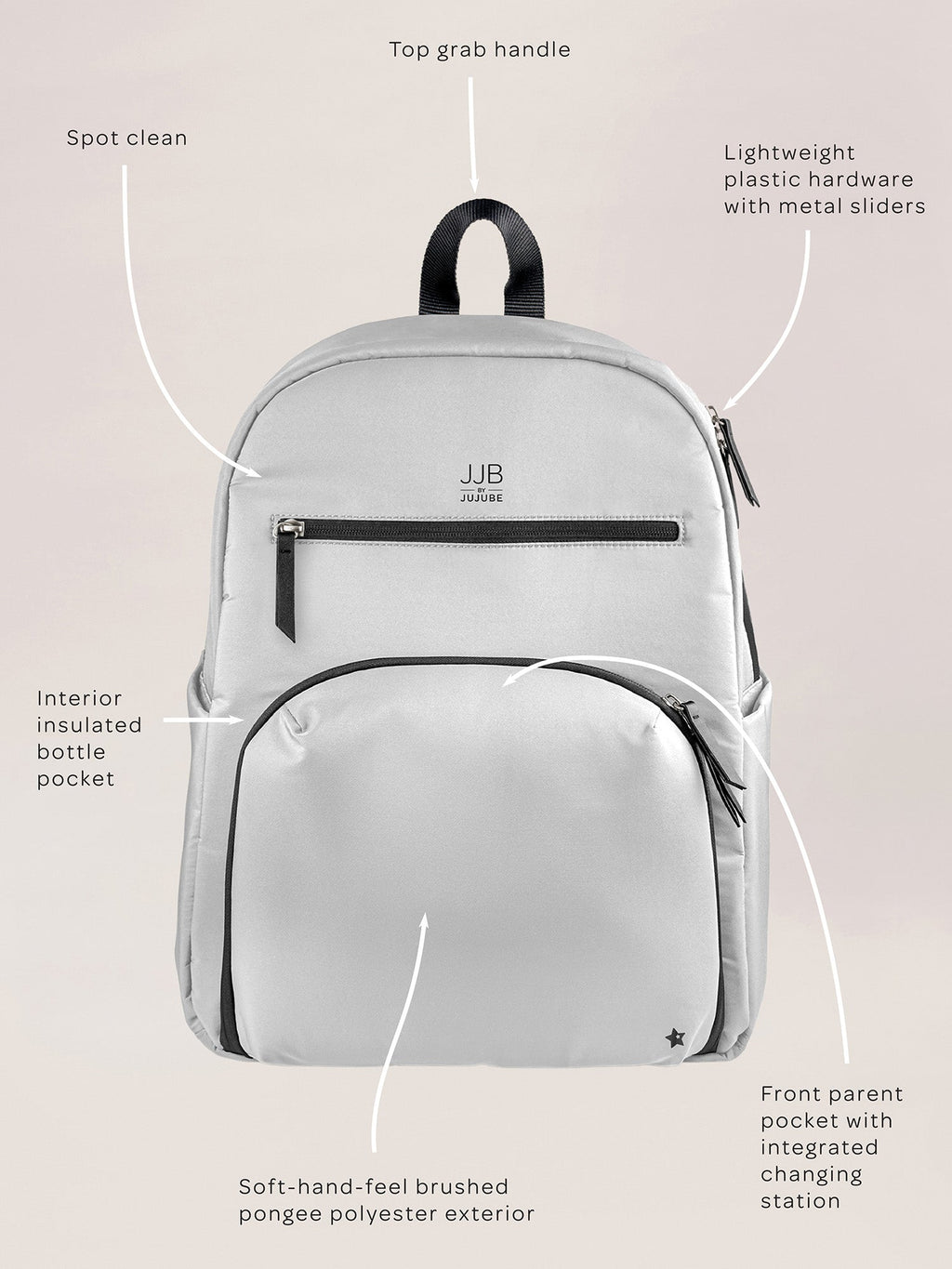 JuJuBe Deluxe Backpack Diaper Bag - Grey