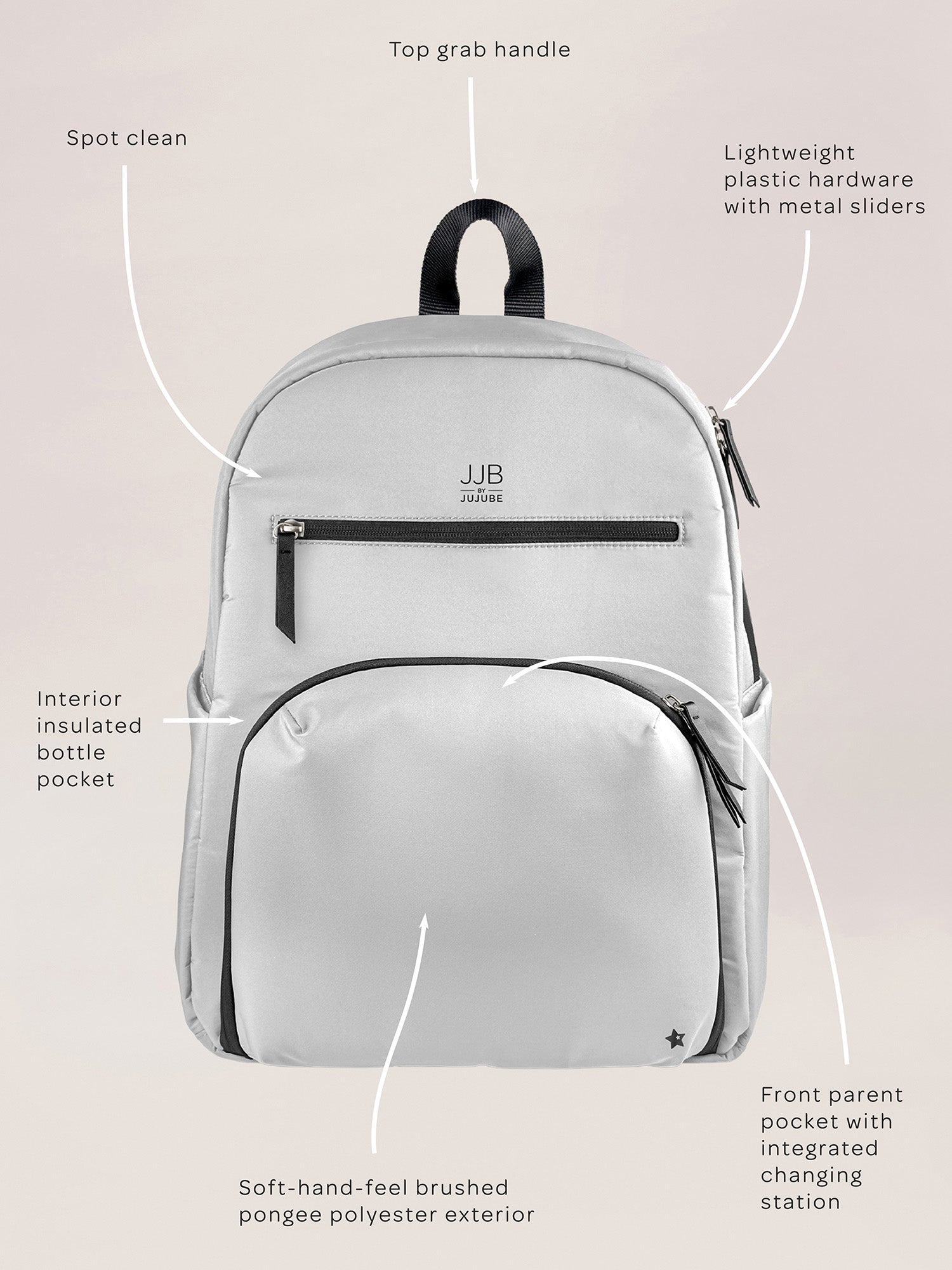 JuJuBe Deluxe Backpack Diaper Bag - Grey