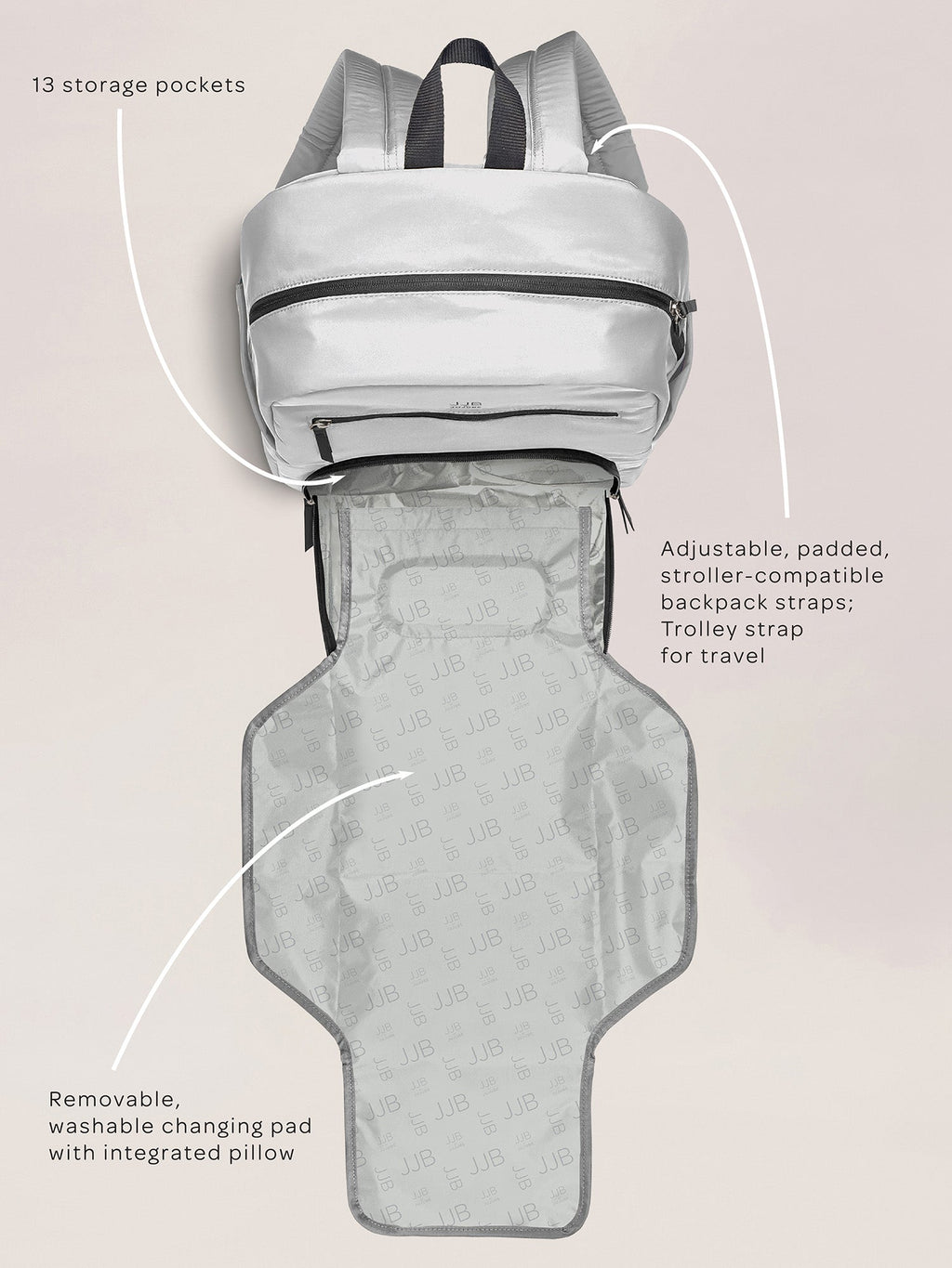 JuJuBe Deluxe Backpack Diaper Bag - Grey