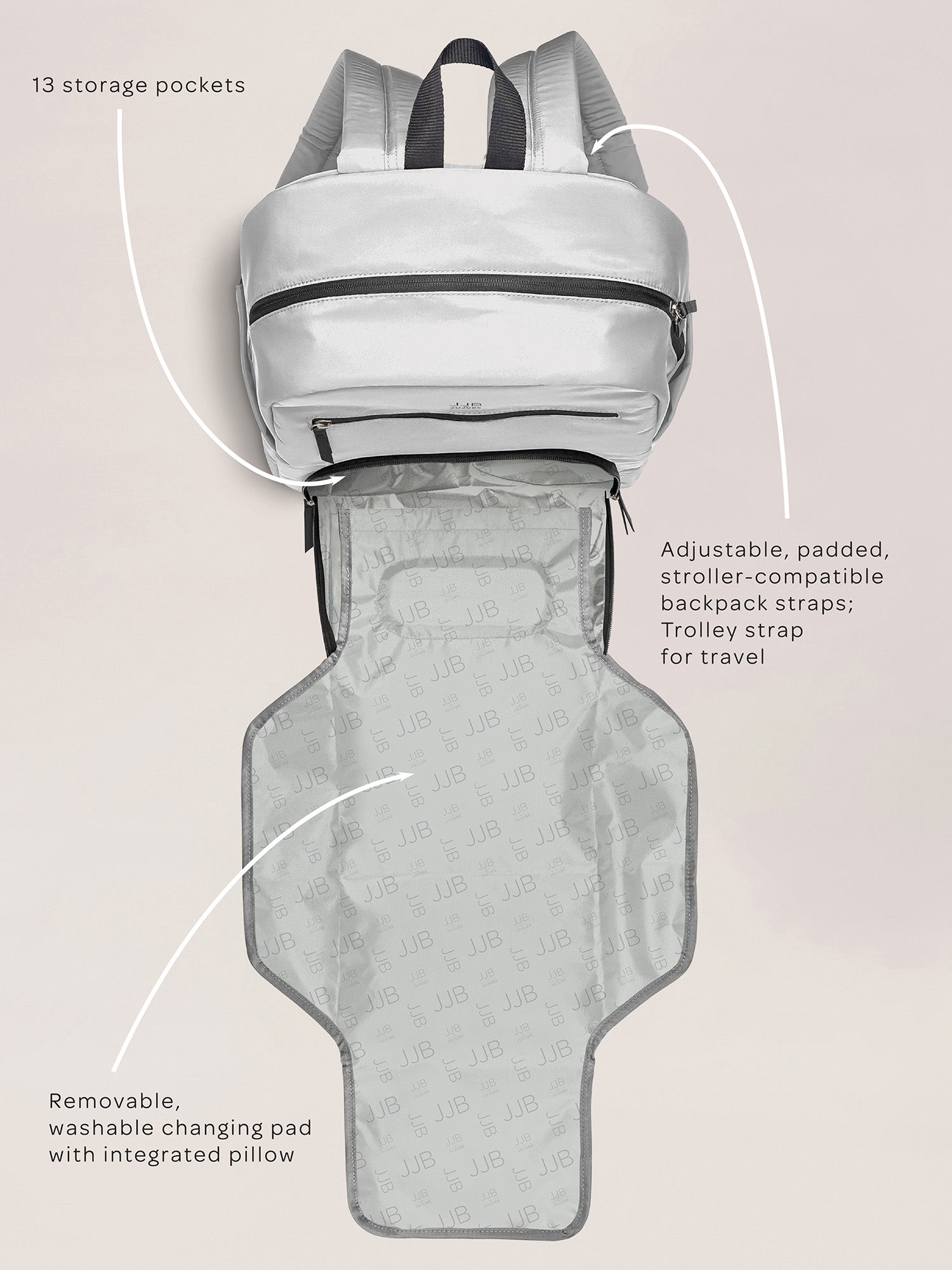 JuJuBe Deluxe Backpack Diaper Bag - Grey