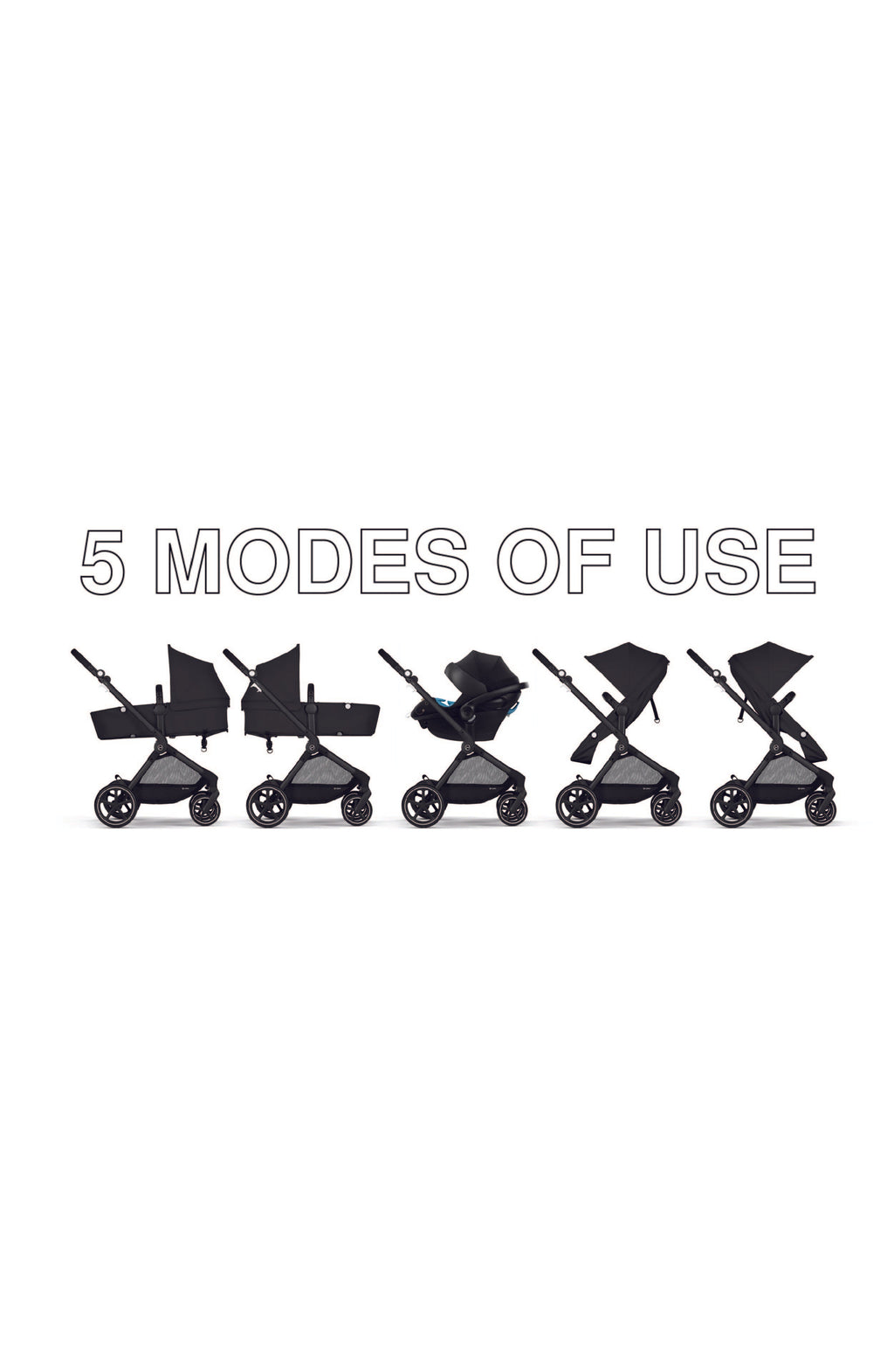 Cybex EOS Travel System