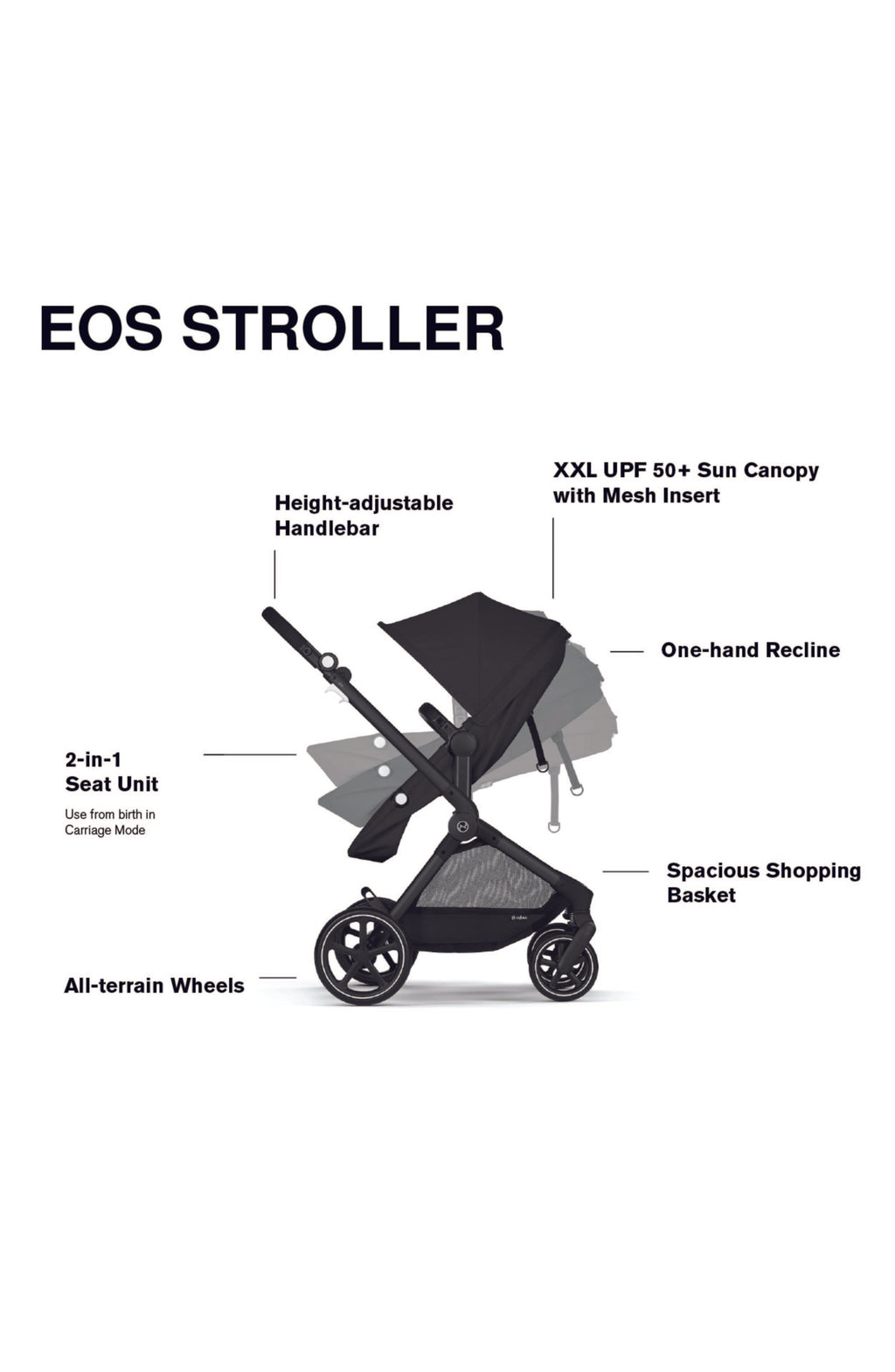 Cybex EOS Travel System