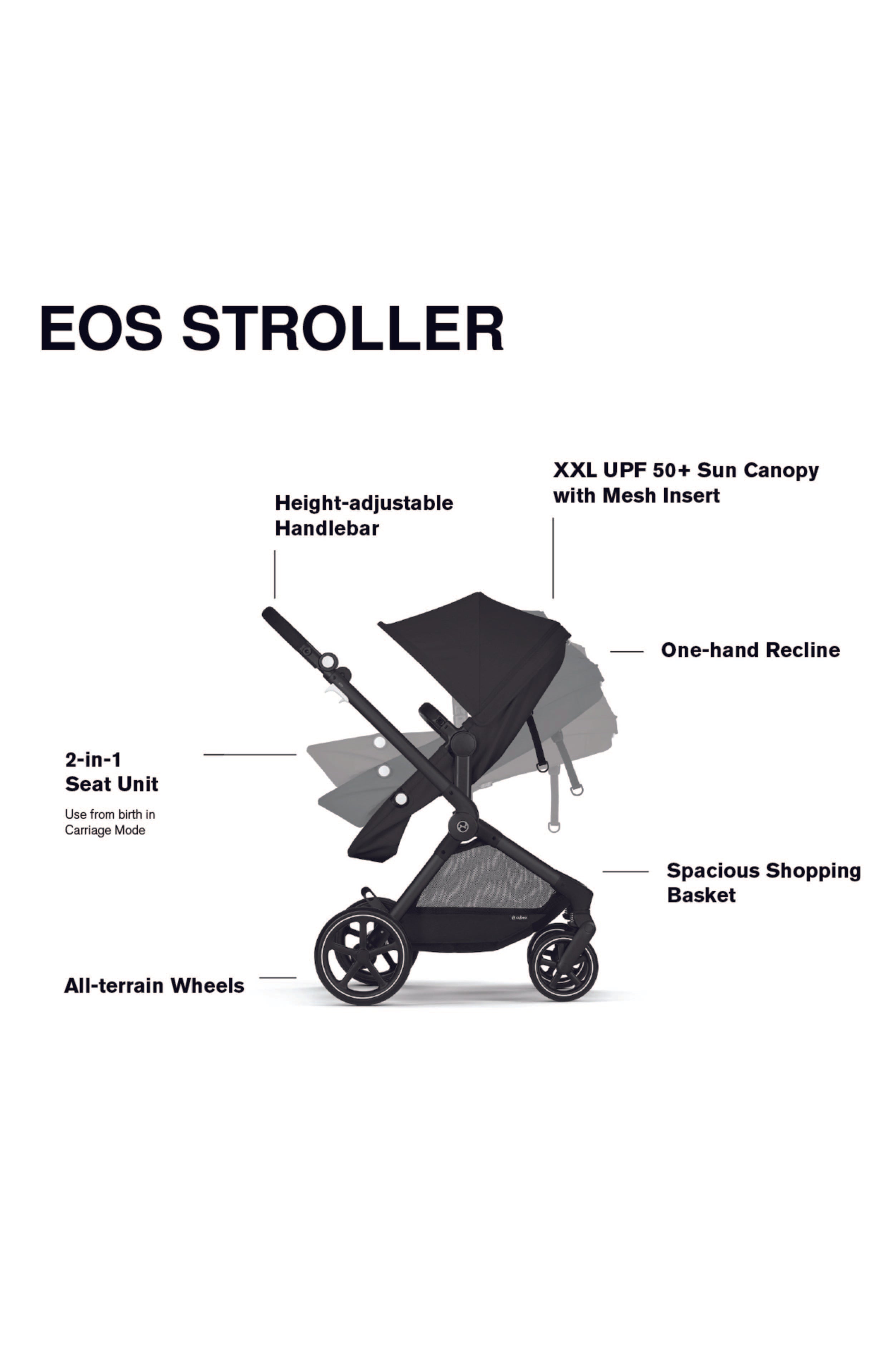 Cybex EOS Travel System