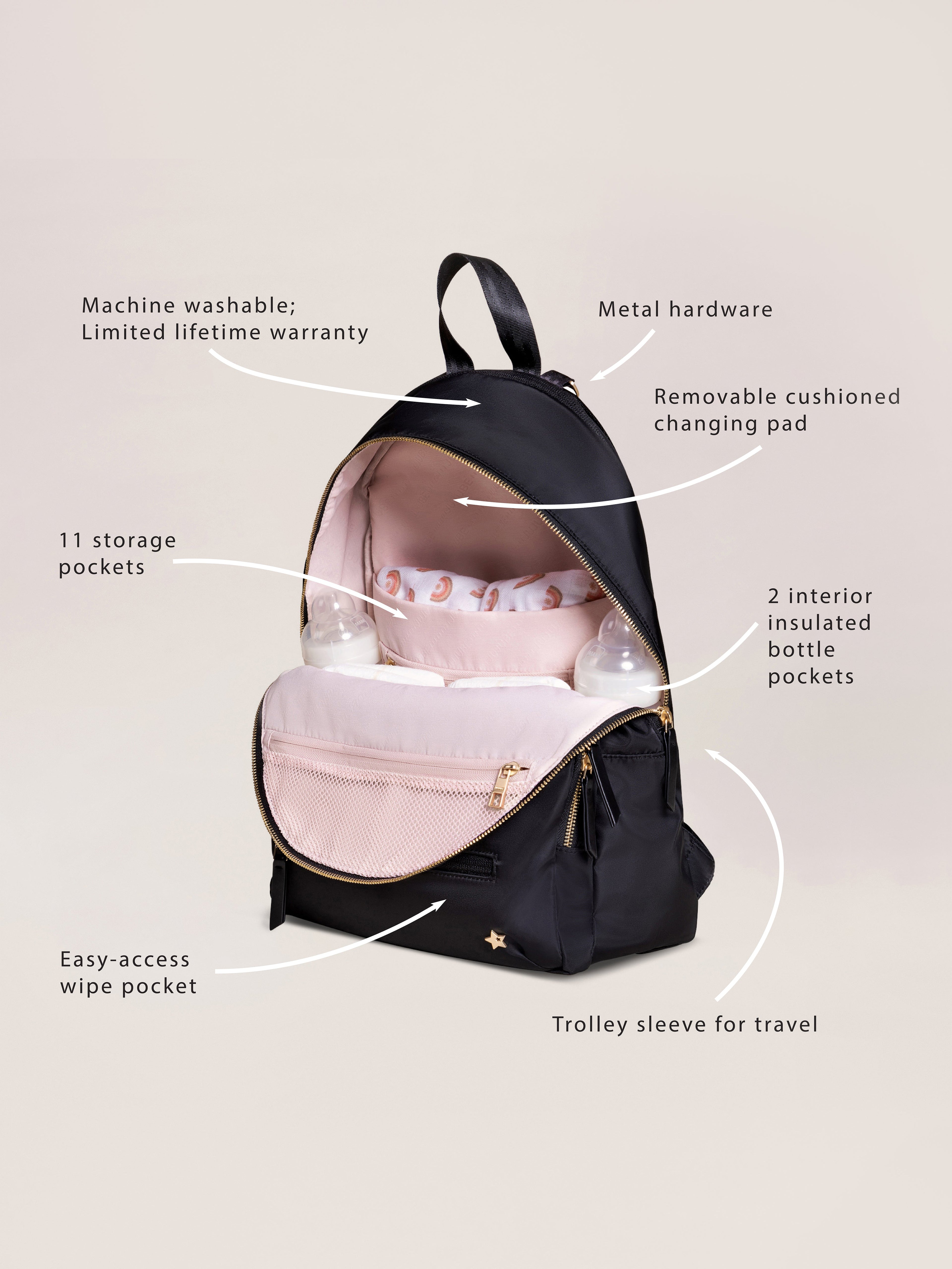 JuJuBe Everyday Diaper Backpack - Black