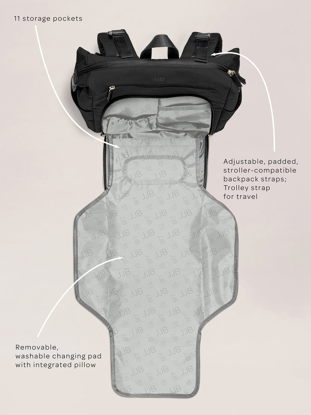 JuJuBe Modern Backpack Diaper Bag - Black