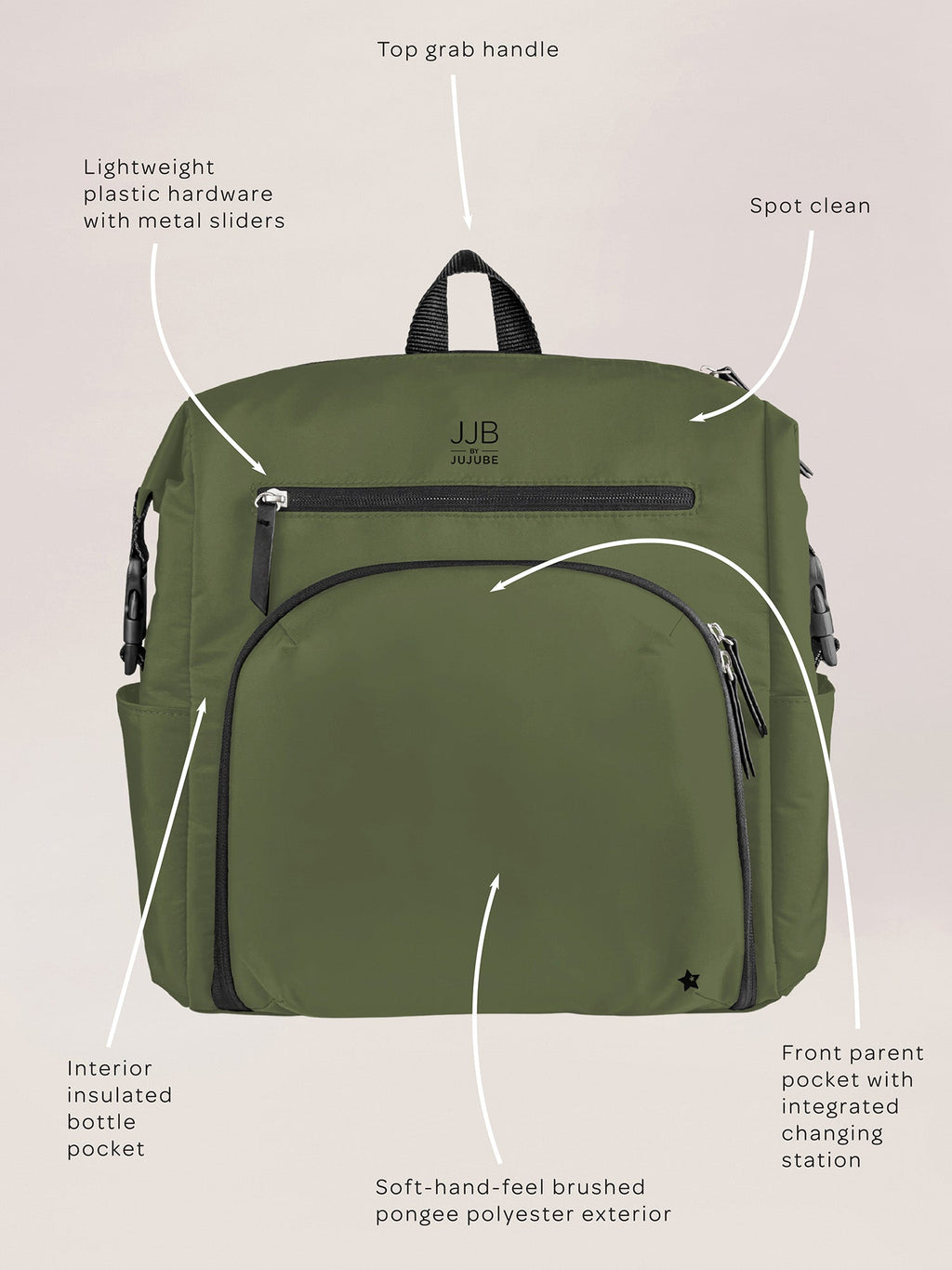 JuJuBe Modern Backpack Diaper Bag - Olive