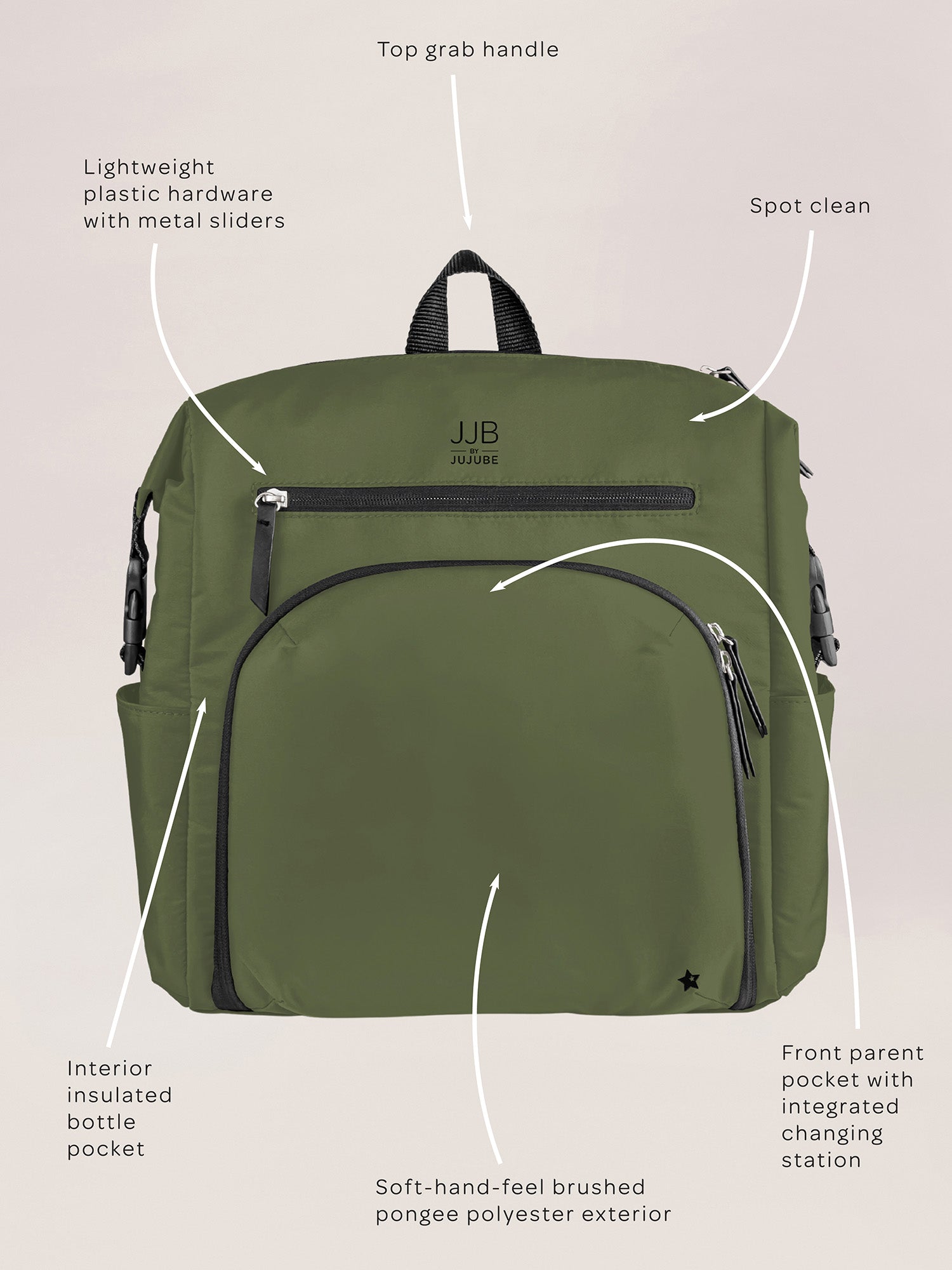JuJuBe Modern Backpack Diaper Bag - Olive