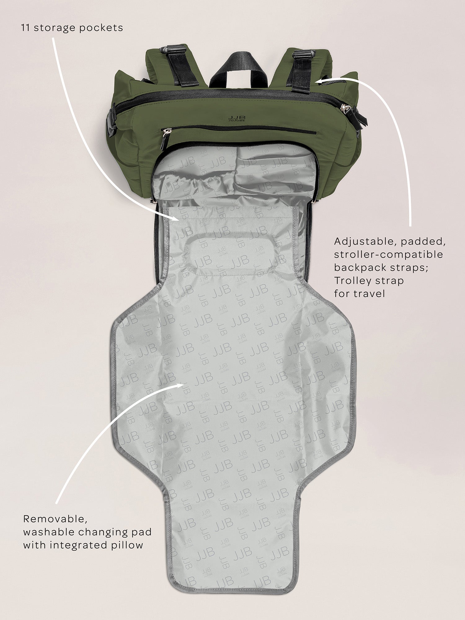 JuJuBe Modern Backpack Diaper Bag - Olive