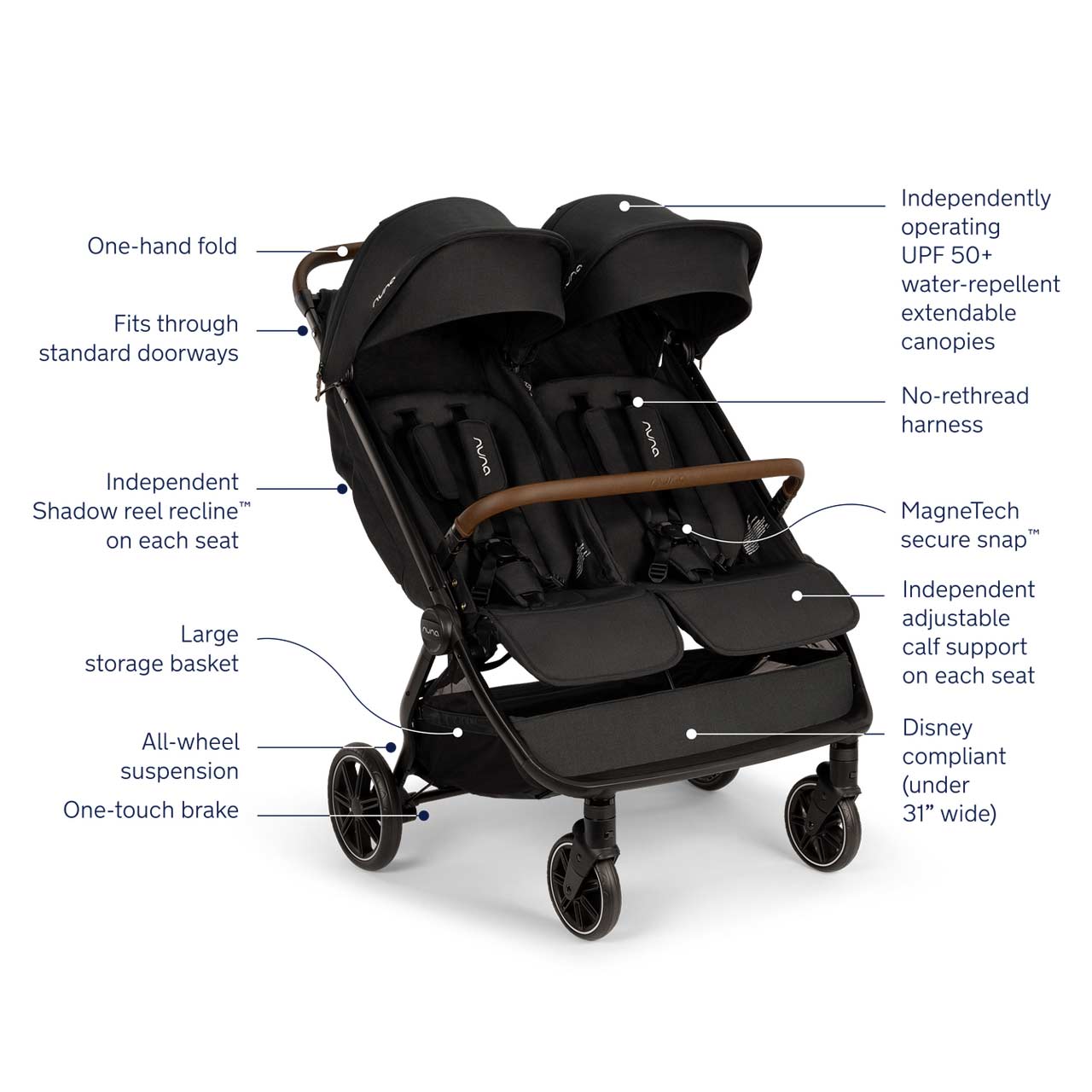 Nuna TRVL Dubl Stroller