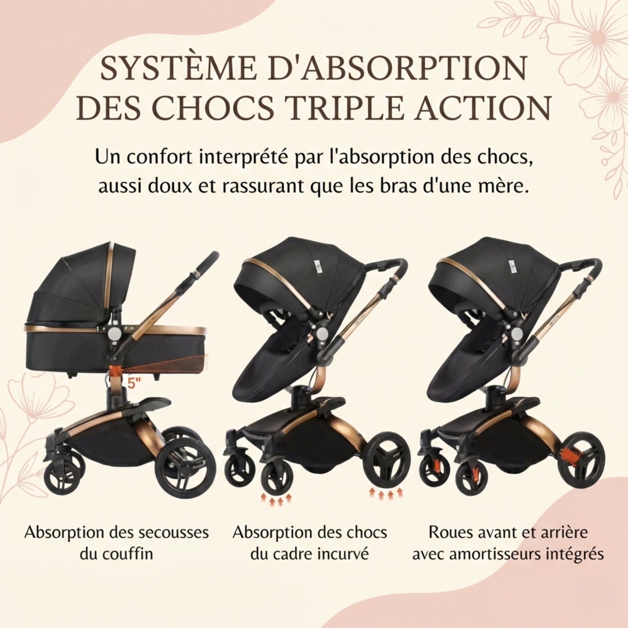 Ensemble Poussette 3-en-1 (nacelle + poussette + siège auto)