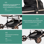 Ensemble Poussette 3-en-1 (Poussette + Nacelle + Cosy)