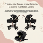 Ensemble Poussette bébé 3-en-1 (poussette + nacelle + siège auto)
