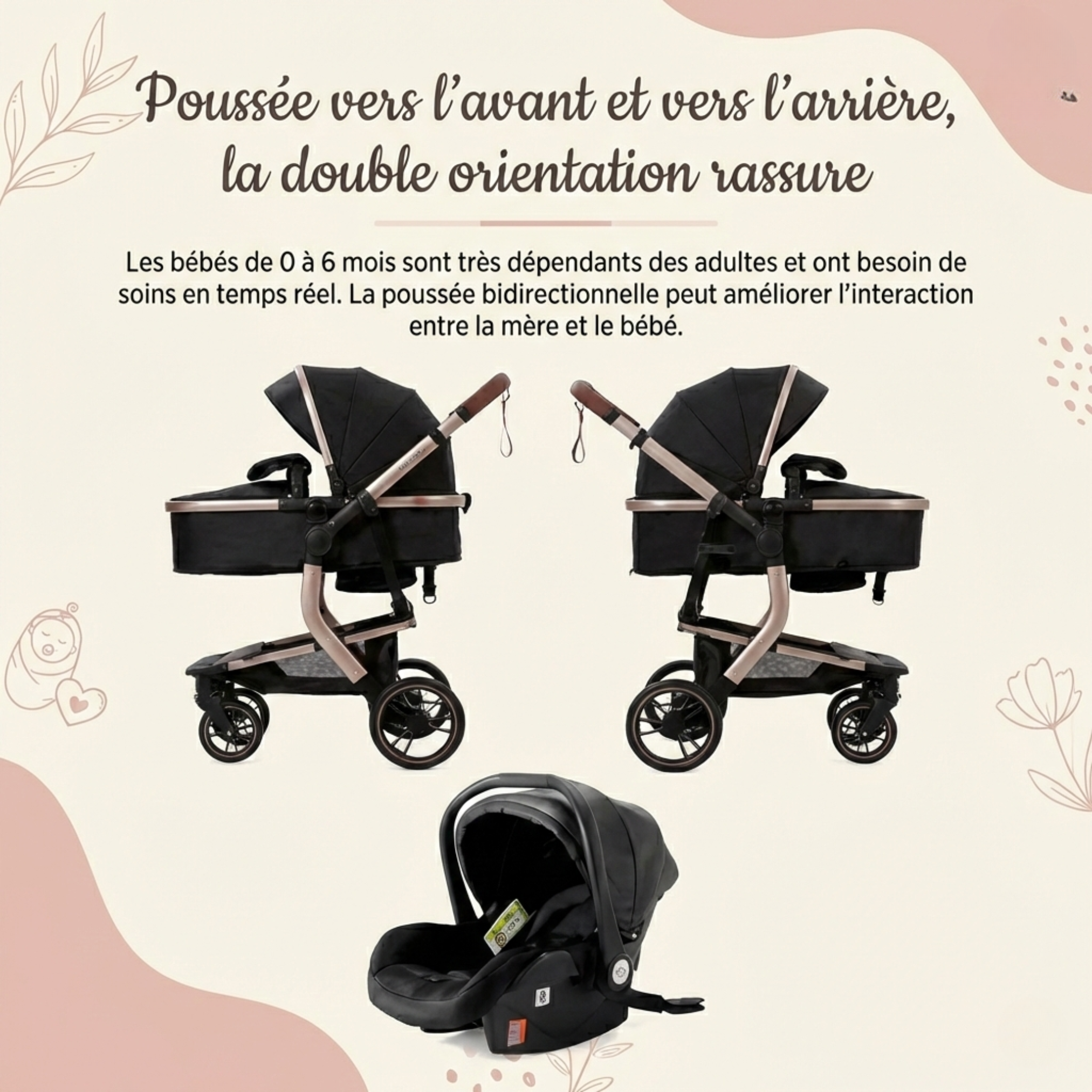 Ensemble Poussette bébé 3-en-1 (poussette + nacelle + siège auto)