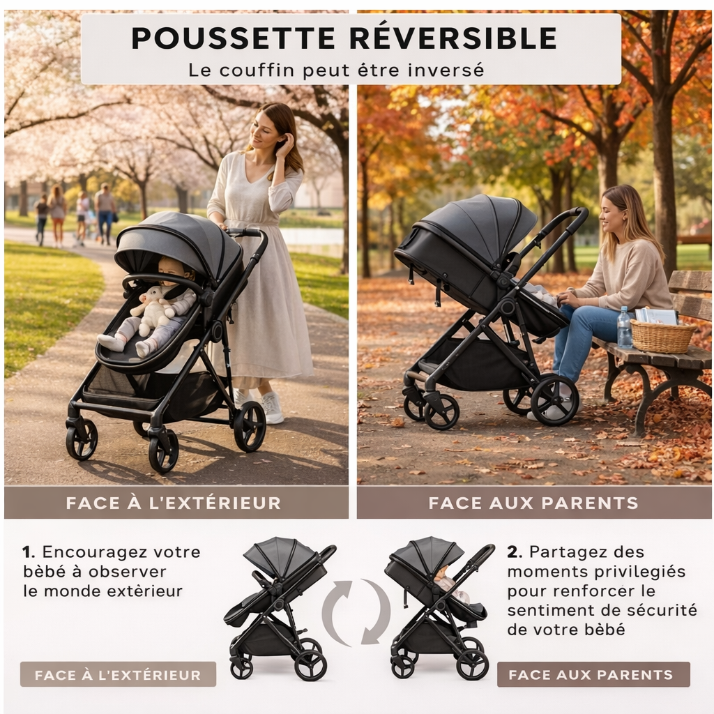 Poussette 2-en-1 Réversible – de la naissance à 3 ans