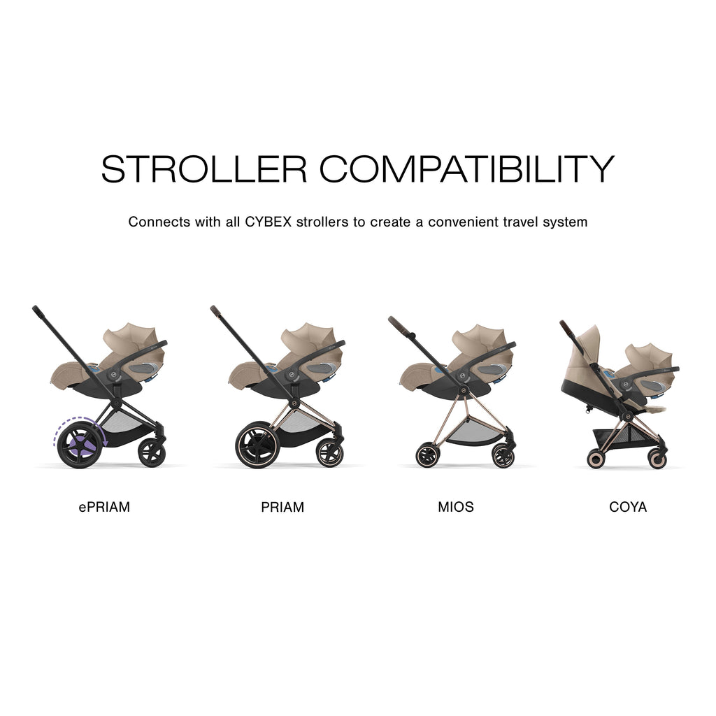 Cybex Priam 4 Travel System with Cloud T