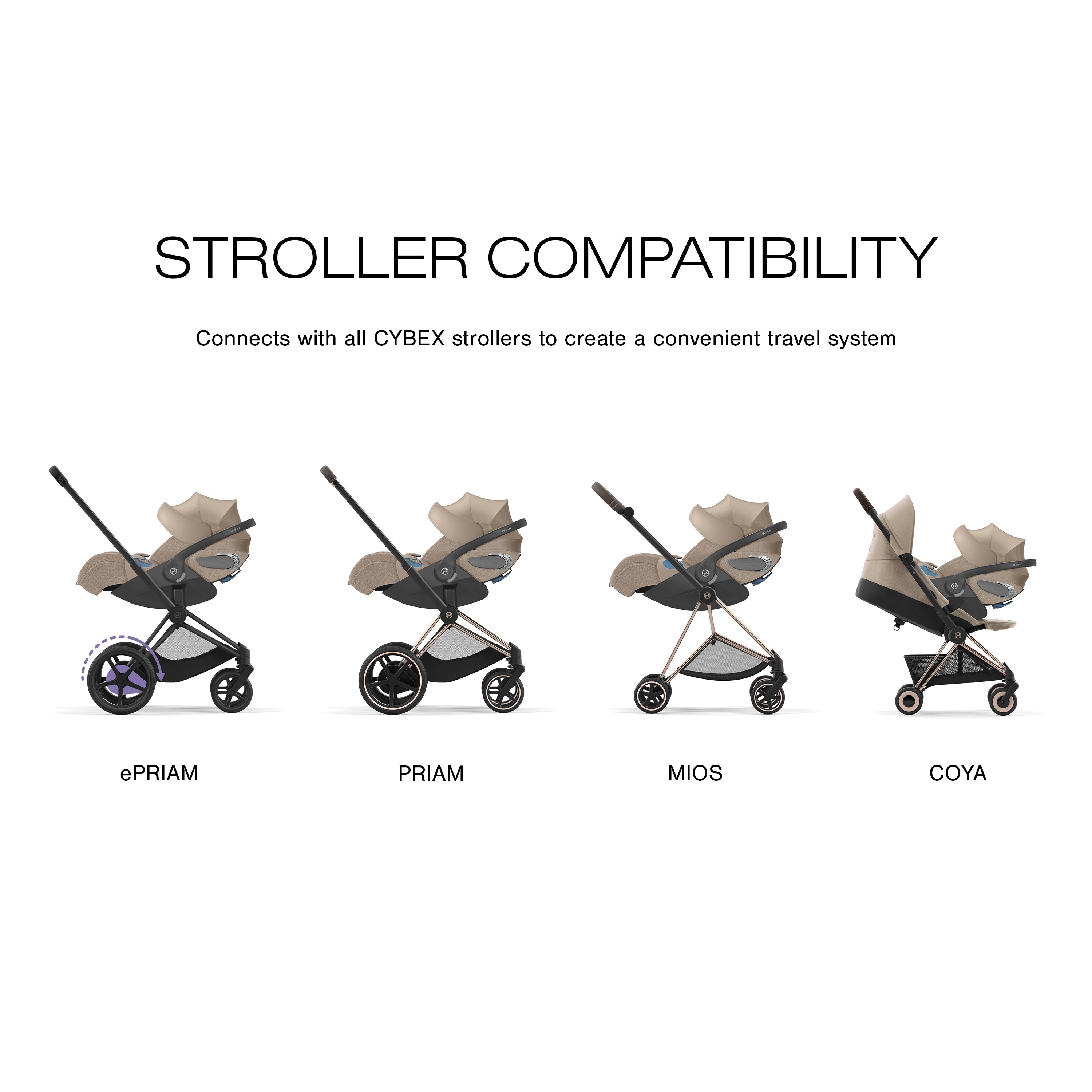 Cybex Priam 4 Travel System with Cloud T