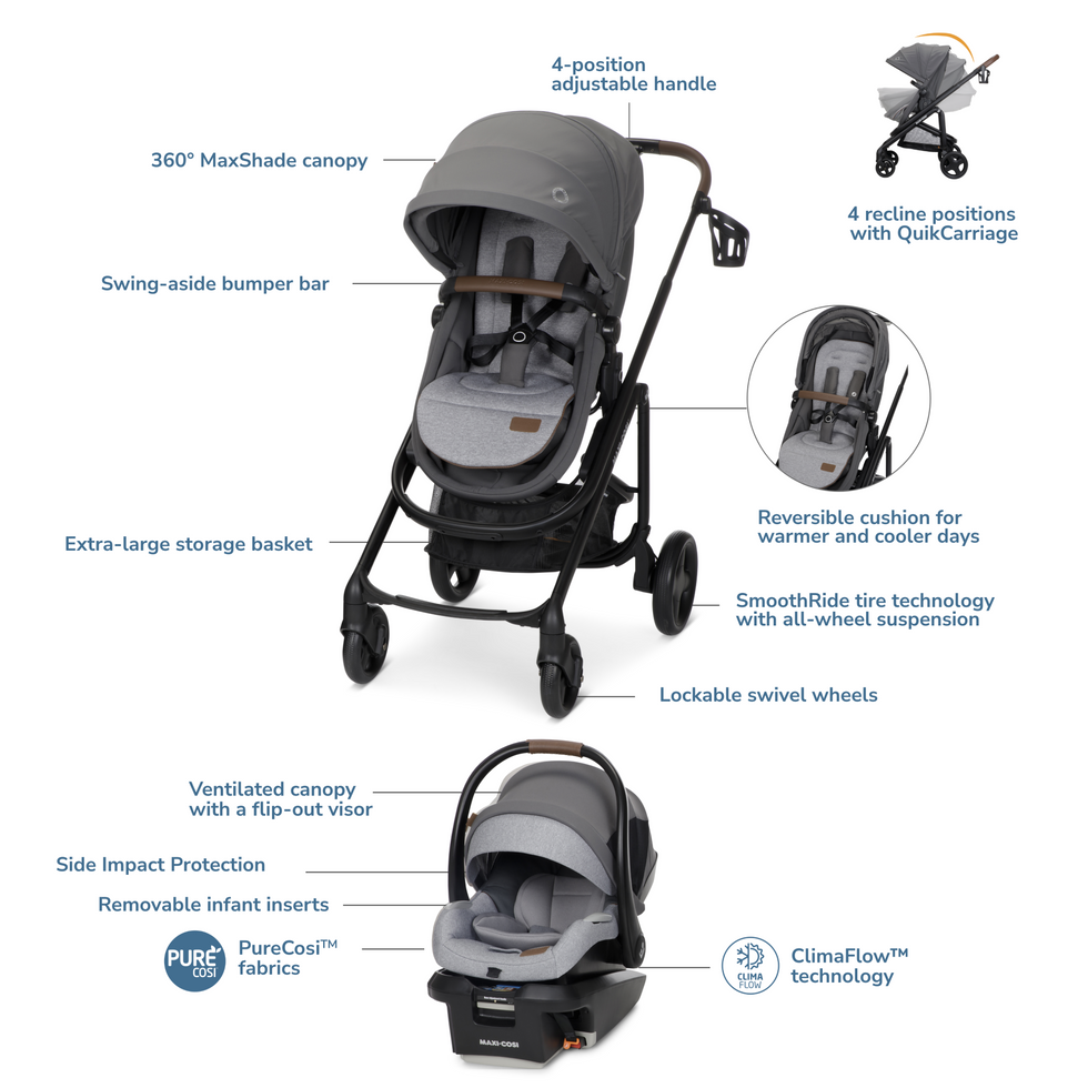 Maxi-Cosi Tayla Max Travel system