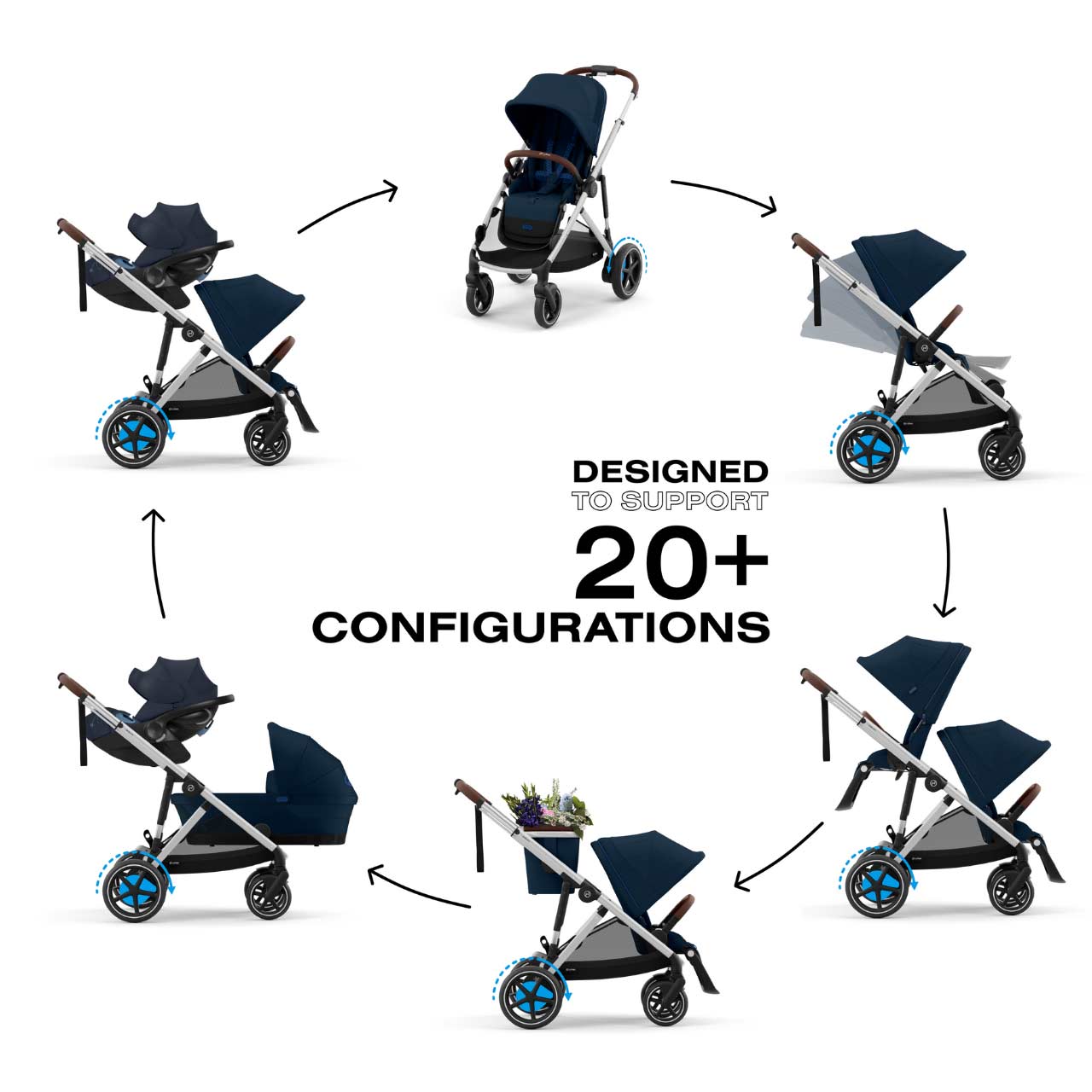 Cybex e-Gazelle Double Stroller