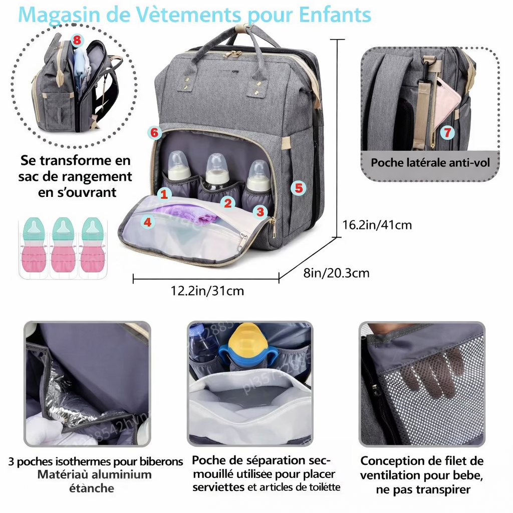 Sac à langer sac à dos – organisé et isotherme