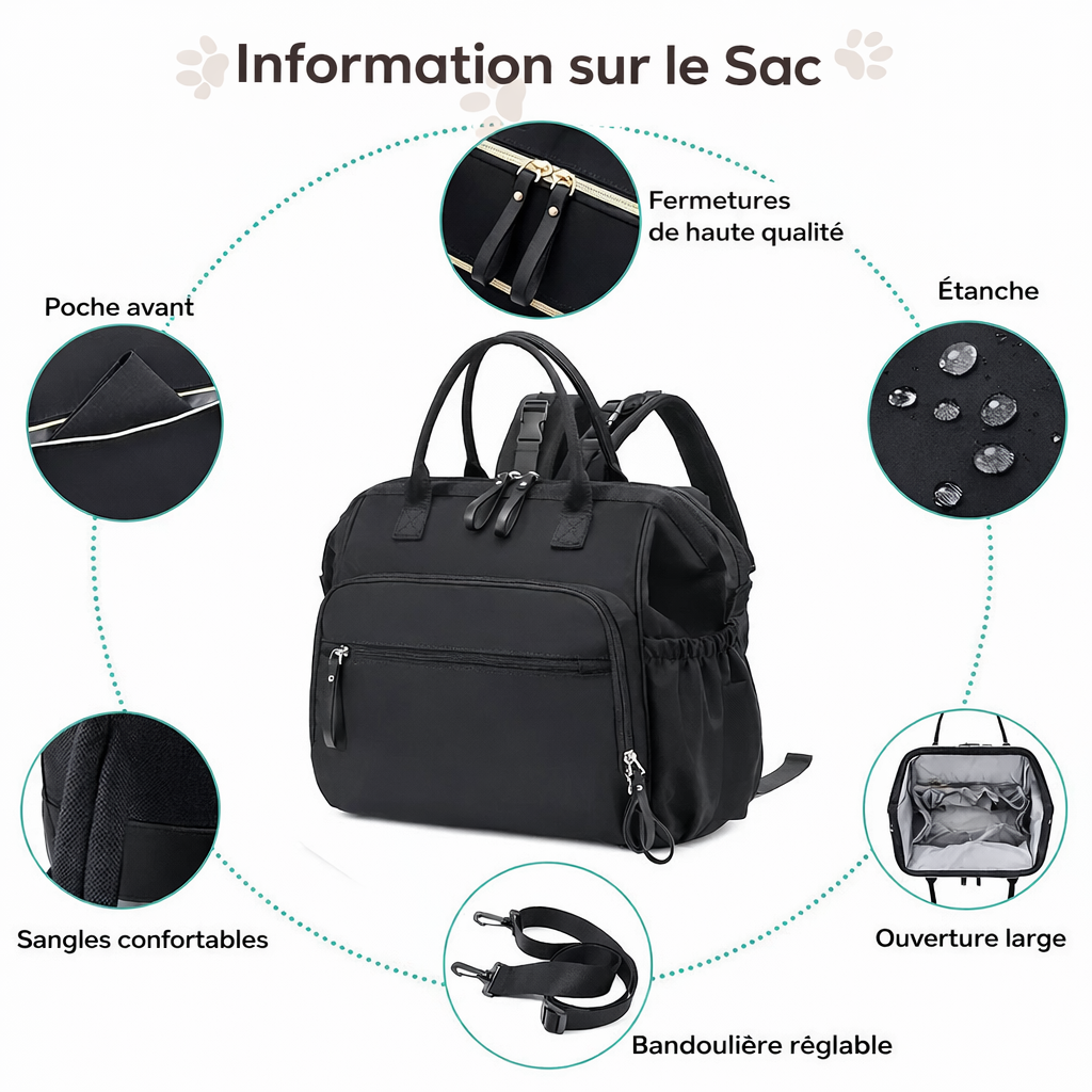 Sac à langer sac à dos – Multifonctions